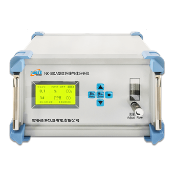 NK-501A型便携式红外线气体分析仪 疾控卫生监督用一氧化碳分析仪 二氧化碳分析仪